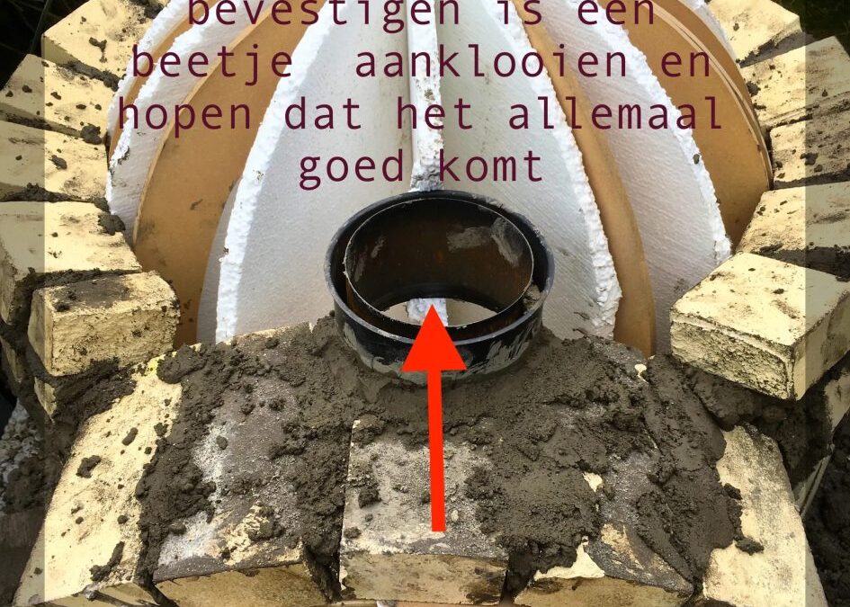 Project Pizza Oven Deel 2